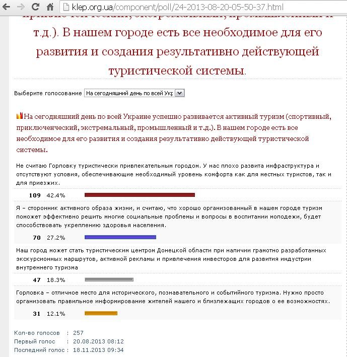 клепсайт 1 клепсайт 1