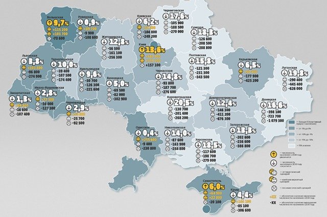 Карта украины 2030