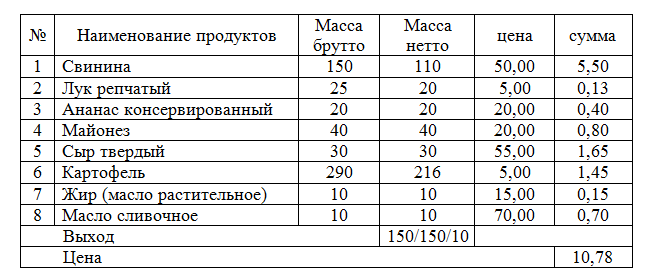 оля оля