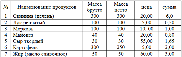 женя женя