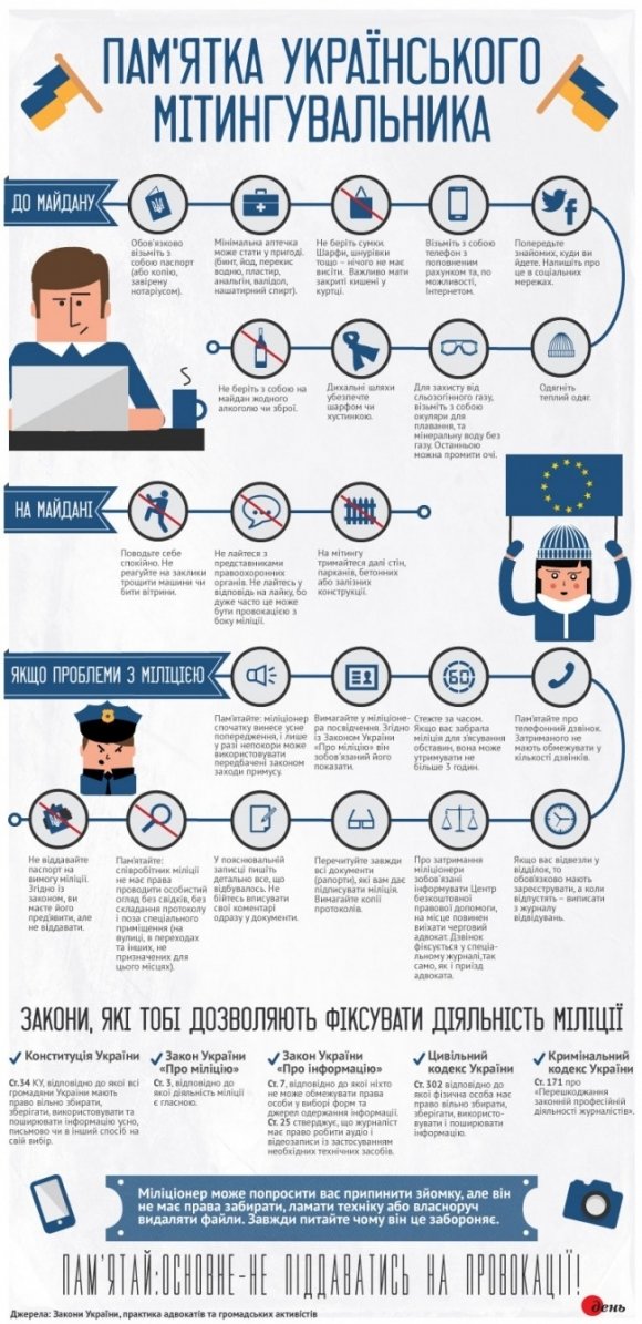 Для украинских студентов разработали инструкцию митингующего, фото-1 Для украинских студентов разработали инструкцию митингующего, фото-1