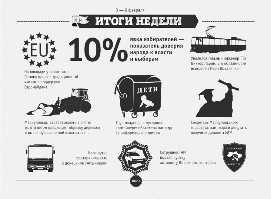 Итоги минувшей недели, фото-1 Итоги минувшей недели, фото-1