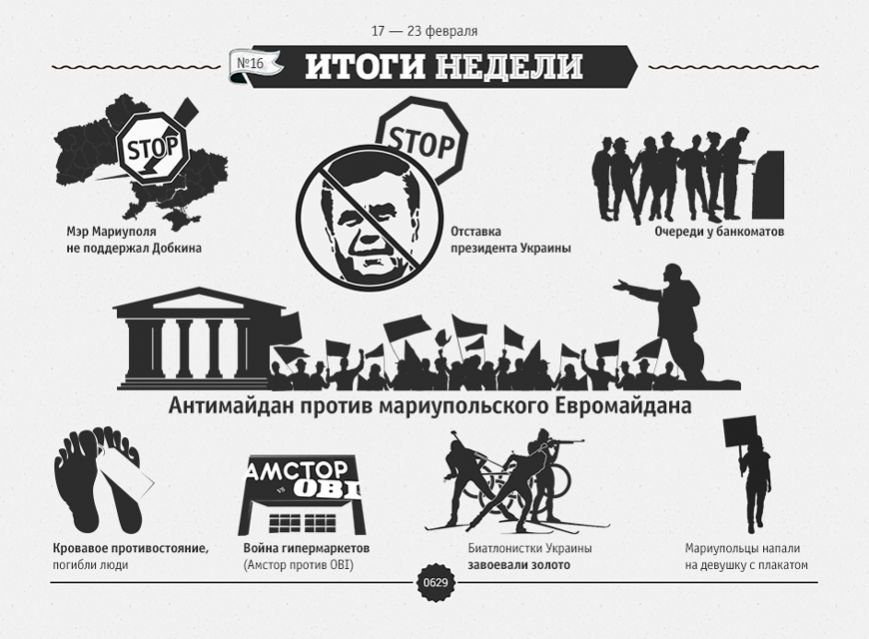 Итоги недели_20140225_870 Итоги недели_20140225_870