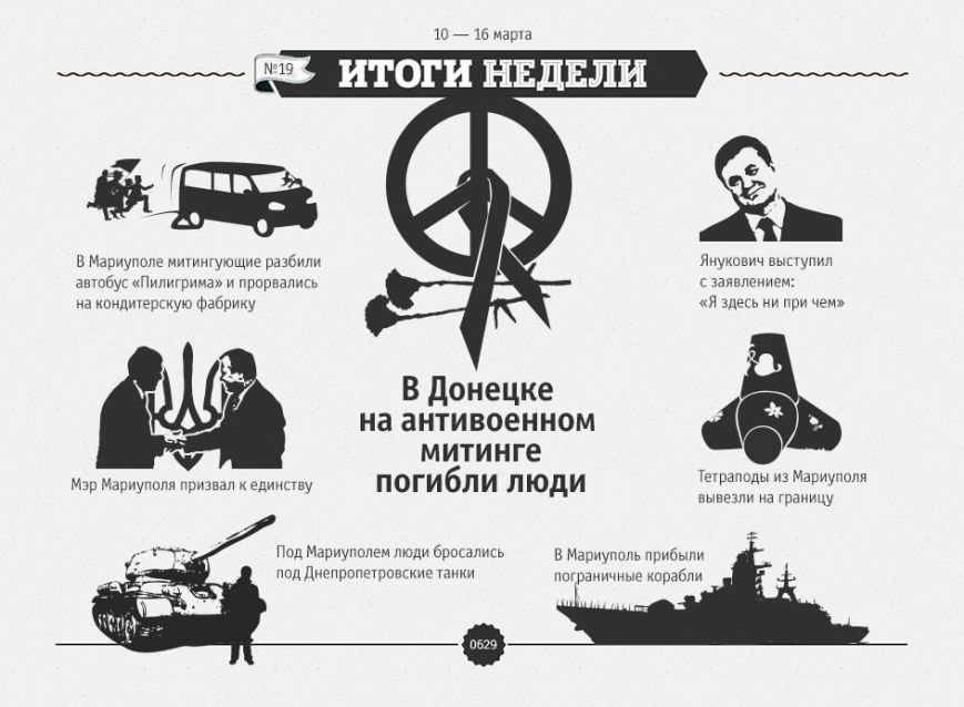 Итоги минувшей недели, фото-1 Итоги минувшей недели, фото-1