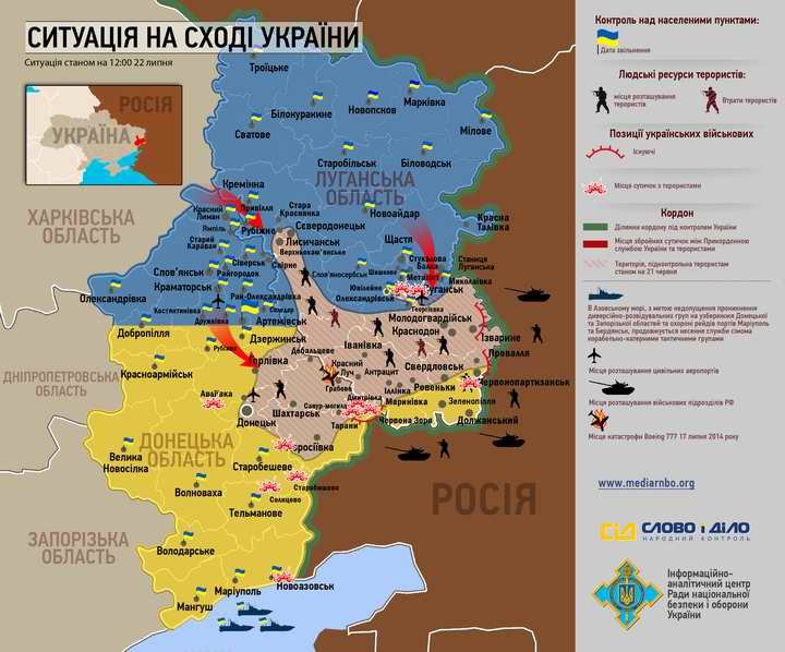 Карта боевых действий на «восточном фронте» от СНБО, фото-1 Карта боевых действий на «восточном фронте» от СНБО, фото-1