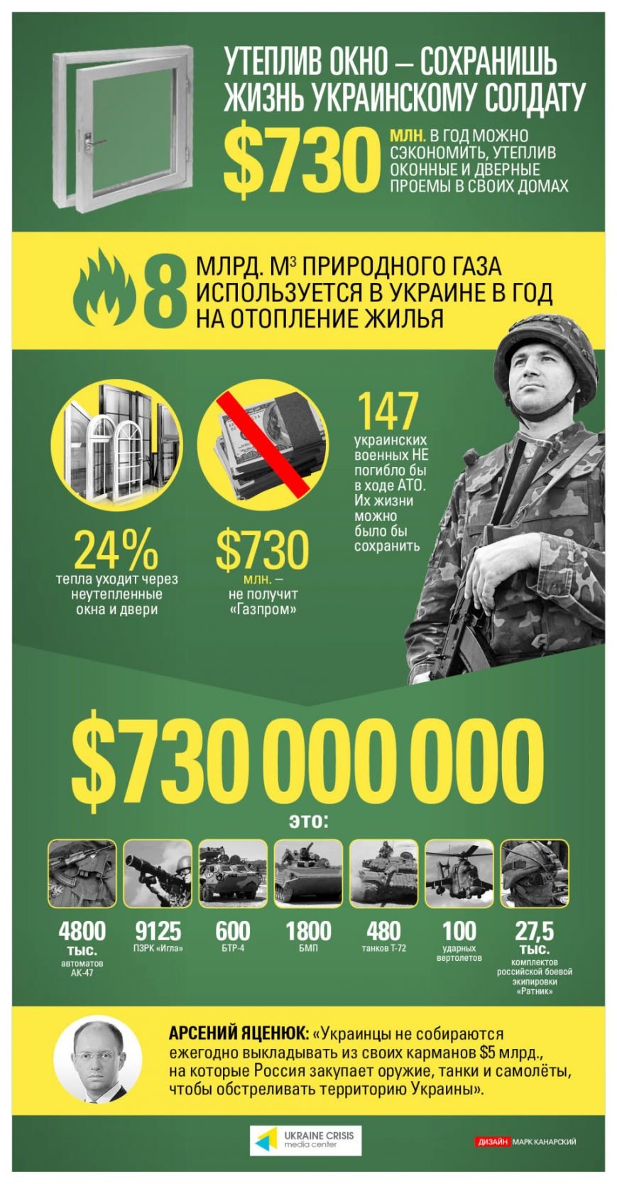 окна окна
