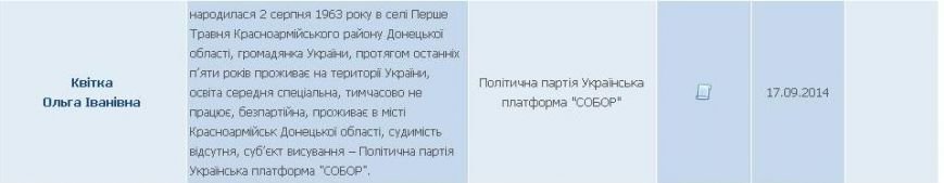 квитка2 квитка2