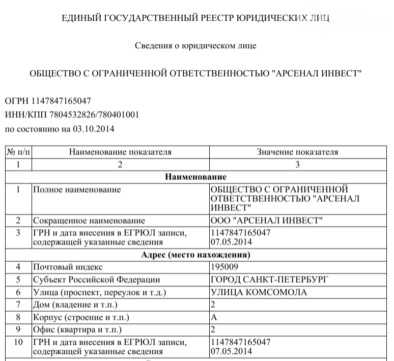 О-ба-на! Знакомые все лица!!! Сын Виктора Януковича разверн..., фото-1 О-ба-на! Знакомые все лица!!! Сын Виктора Януковича развернул бизнес в Петербурге, фото-1