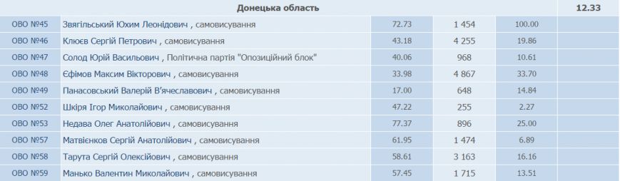 Скриншот 2014-10-27 07.33.32 Скриншот 2014-10-27 07.33.32