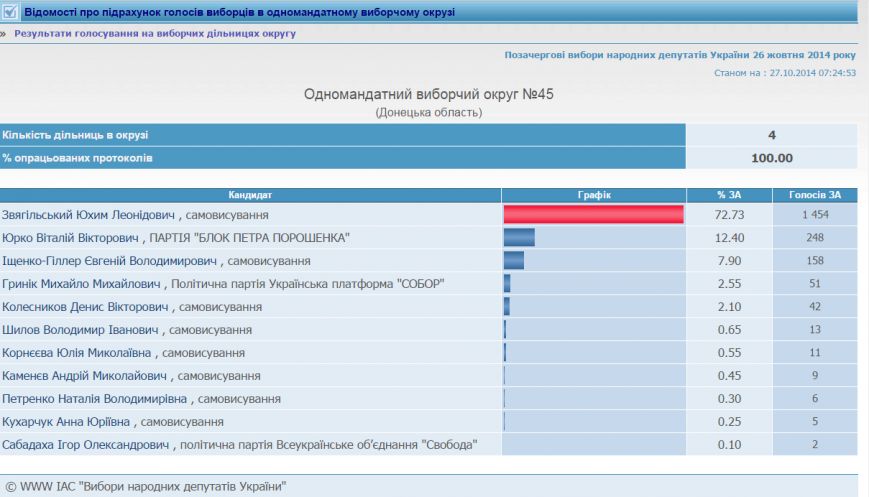 Скриншот 2014-10-27 07.37.04 Скриншот 2014-10-27 07.37.04