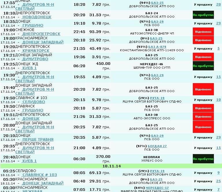 На красноармейском автовокзале ведется предварительная прод..., фото-5 На красноармейском автовокзале ведется предварительная продажа билетов в 15 направлениях (ФОТОФАКТ), фото-5