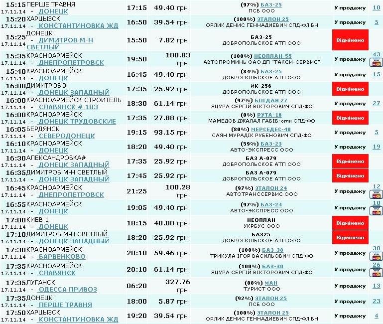На красноармейском автовокзале ведется предварительная прод..., фото-4 На красноармейском автовокзале ведется предварительная продажа билетов в 15 направлениях (ФОТОФАКТ), фото-4