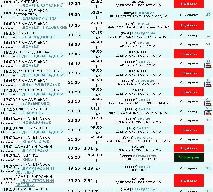 На красноармейском автовокзале ведется предварительная прод..., фото-3 На красноармейском автовокзале ведется предварительная продажа билетов в 15 направлениях (ФОТОФАКТ), фото-3