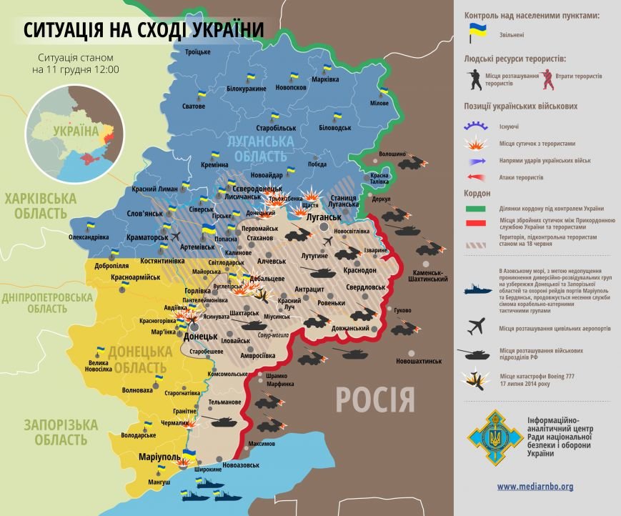 главный ато главный ато