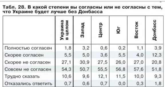 Безымянный Безымянный