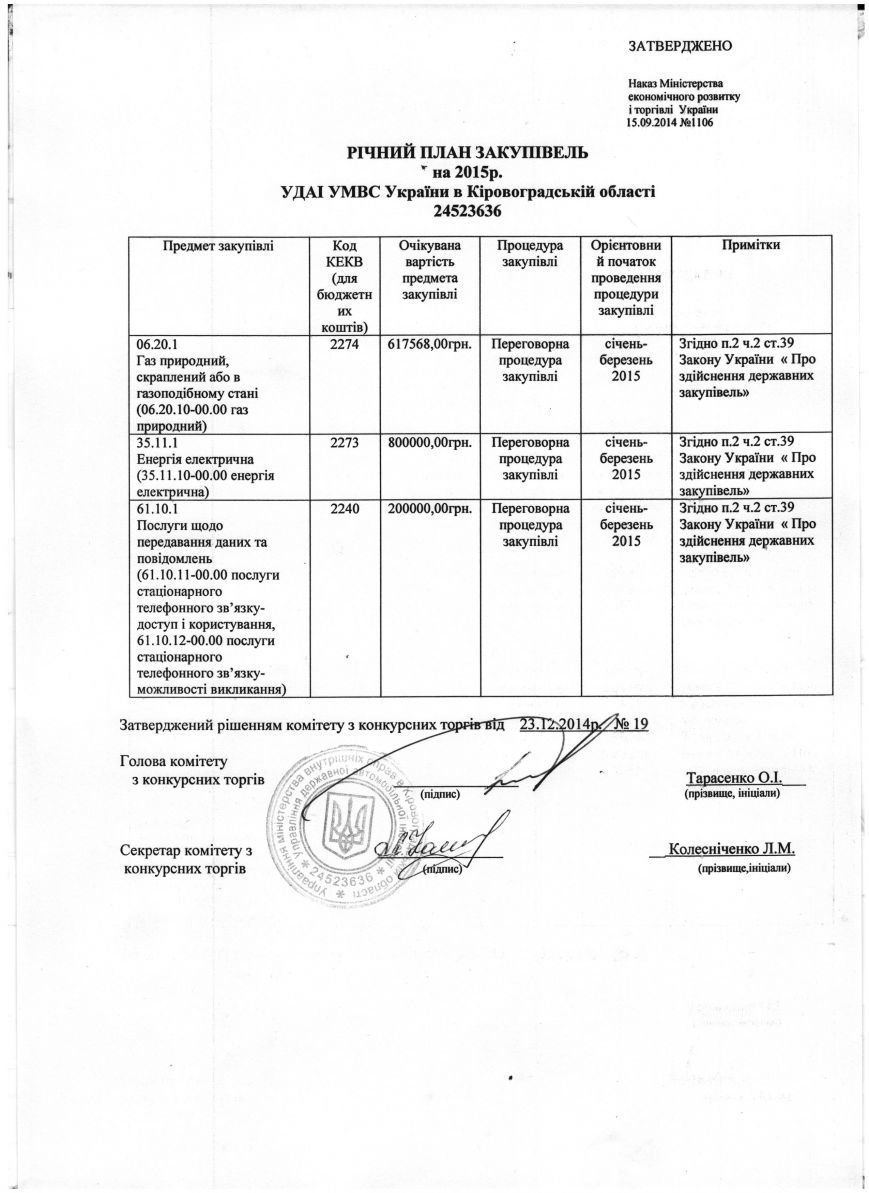 Річний-план-закупівель1 (1) Річний-план-закупівель1 (1)