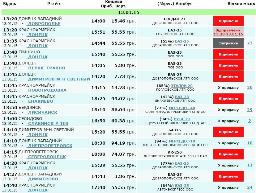 Автобусное сообщение Красноармейска с другими городами: отменены по... Автобусное сообщение Красноармейска с другими городами: отменены почти все рейсы, но до Донецка доехать можно (ФОТОФАКТ) (фото) - фото 1