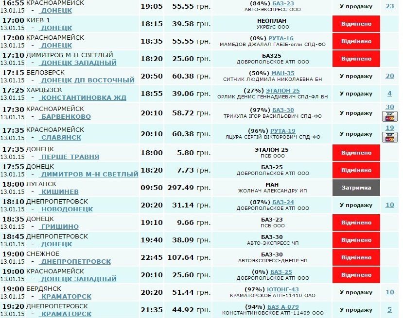 Автобусное сообщение Красноармейска с другими городами: отменены по... Автобусное сообщение Красноармейска с другими городами: отменены почти все рейсы, но до Донецка доехать можно (ФОТОФАКТ) (фото) - фото 3