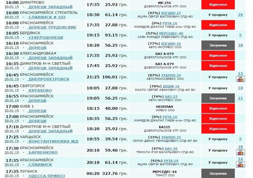 Автобусное сообщение Красноармейска с другими городами: многие напр... Автобусное сообщение Красноармейска с другими городами: многие направления закрыты. Сложнее всего добраться до Донецка (ФОТОФАКТ) (фото) - фото 2