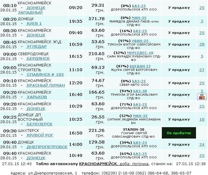 Автобусы из Красноармейска в Донецк отменены (ФОТОФАКТ) (фото) - фо... Автобусы из Красноармейска в Донецк отменены (ФОТОФАКТ) (фото) - фото 9