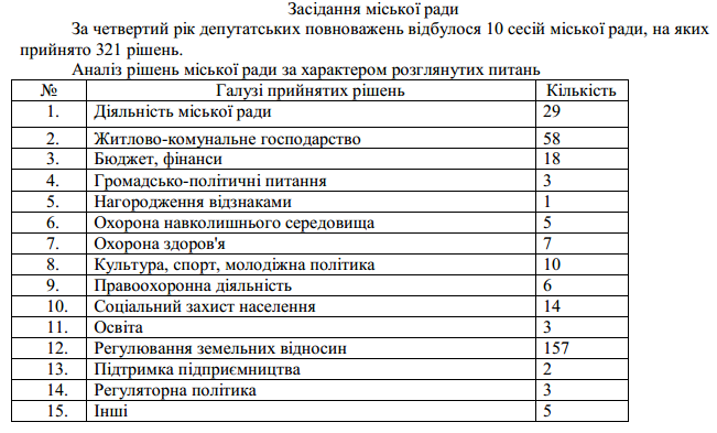 Скриншот 2015-02-04 12.57.45 Скриншот 2015-02-04 12.57.45