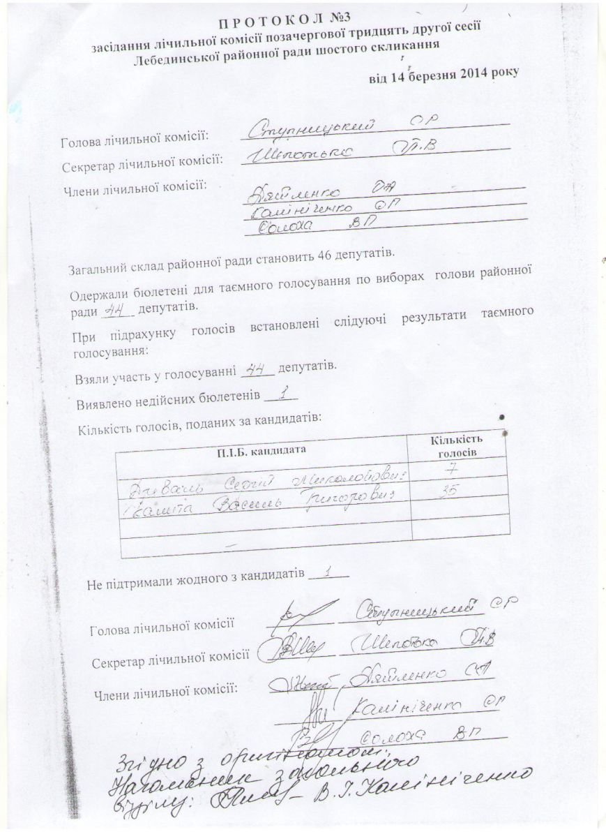 Громада Лебединщини не задоволена новопризначенням Миколи Клочка (СКАН) (фото) - фото 1 Громада Лебединщини не задоволена новопризначенням Миколи Клочка (СКАН) (фото) - фото 1