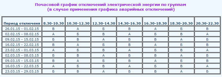 График отключения ростов. График аварийных отключений. График отключения электроэнергии. График освещения. График почасового отключения света в Киеве.