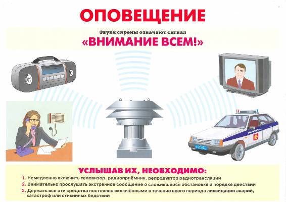 2-июля-в-Саратовской-области-пройдет-проверка-систем-оповещения 2-июля-в-Саратовской-области-пройдет-проверка-систем-оповещения