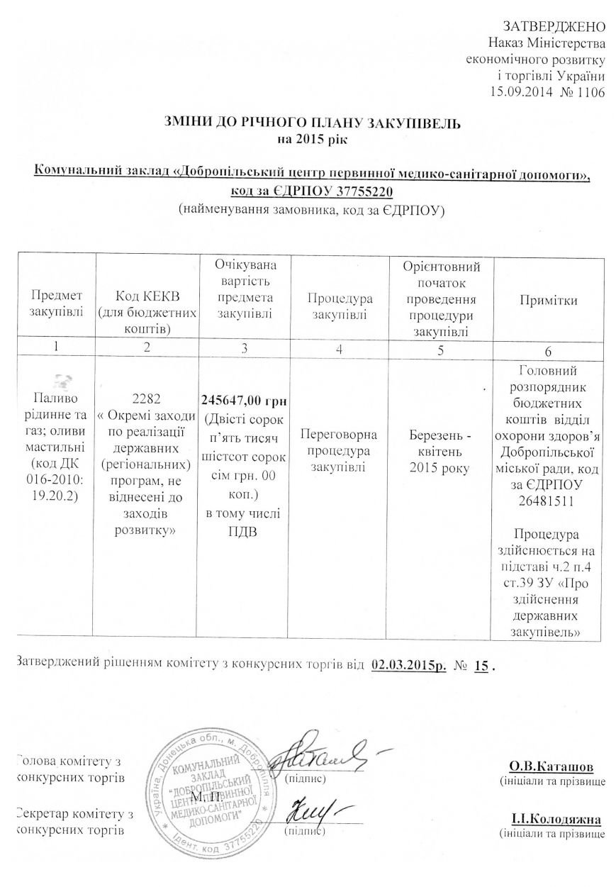 план закупок план закупок
