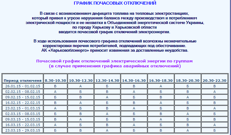 Почасовой график работы образец