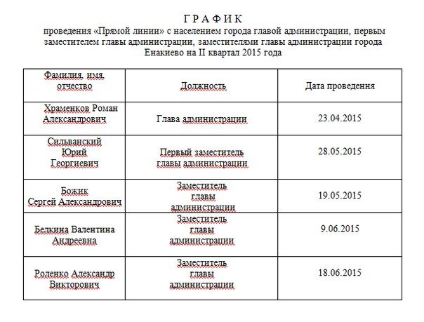 График приема граждан и проведения «Прямых линий» руковод..., фото-2 График приема граждан и проведения «Прямых линий» руководителями Енакиевской городской администрации, фото-2