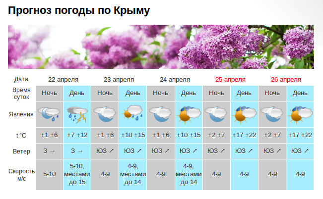 Снимок экрана - 22.04.2015 - 10:14:49 Снимок экрана - 22.04.2015 - 10:14:49