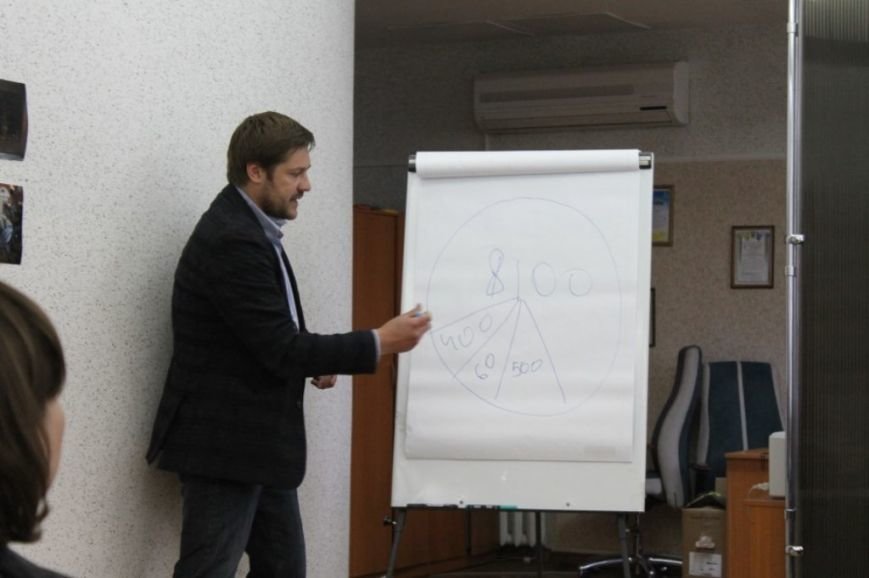 Візуалізація від Максима Демченка Візуалізація від Максима Демченка