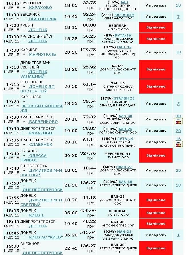 Неутешительное расписание рейсов на Красноармейской автостанции (фото) - фото 1 Неутешительное расписание рейсов на Красноармейской автостанции (фото) - фото 1