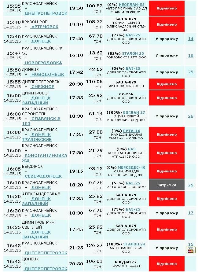 Неутешительное расписание рейсов на Красноармейской автостанции (фото) - фото 1 Неутешительное расписание рейсов на Красноармейской автостанции (фото) - фото 1