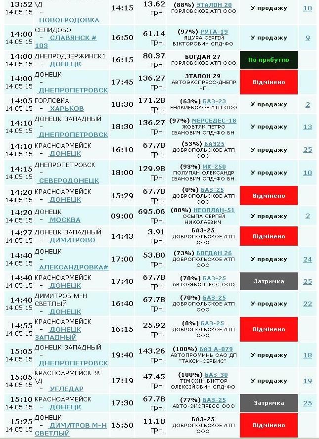 Неутешительное расписание рейсов на Красноармейской автостанции (фото) - фото 1 Неутешительное расписание рейсов на Красноармейской автостанции (фото) - фото 1