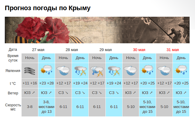 Снимок экрана - 27.05.2015 - 12:15:51 Снимок экрана - 27.05.2015 - 12:15:51