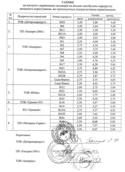 Норматив по псп сбор и выезд по тревоге