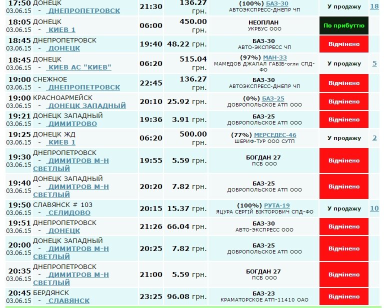 Красноармейск-донецк4 Красноармейск-донецк4