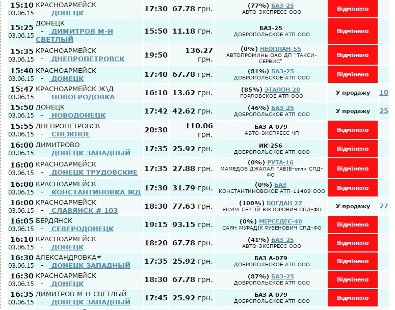 Красноармейск-донецк2 Красноармейск-донецк2
