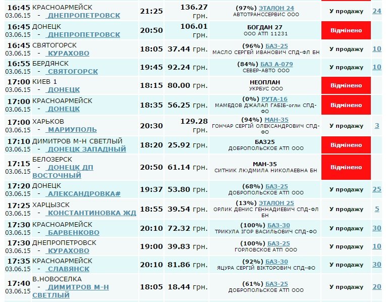 Красноармейск-донецк3 Красноармейск-донецк3