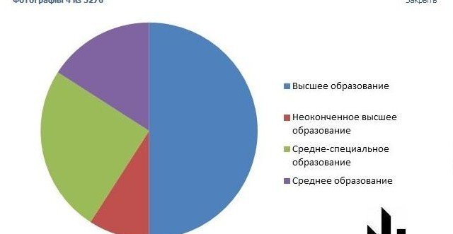 А БББ!!! А БББ!!!