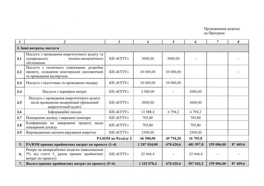 proekt_resh_04.06.15_1-page-007 proekt_resh_04.06.15_1-page-007