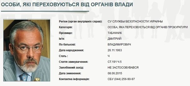 СБУ объявила в розыск экс-министра Табачника (фото) - фото 1 СБУ объявила в розыск экс-министра Табачника (фото) - фото 1