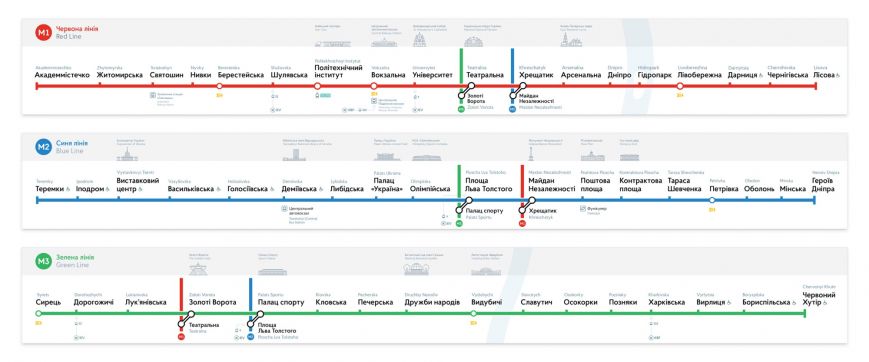 Дизайнеры-волонтеры разработали пробную версию линейных схем метро (ФОТО) (фото) - фото 1 Дизайнеры-волонтеры разработали пробную версию линейных схем метро (ФОТО) (фото) - фото 1