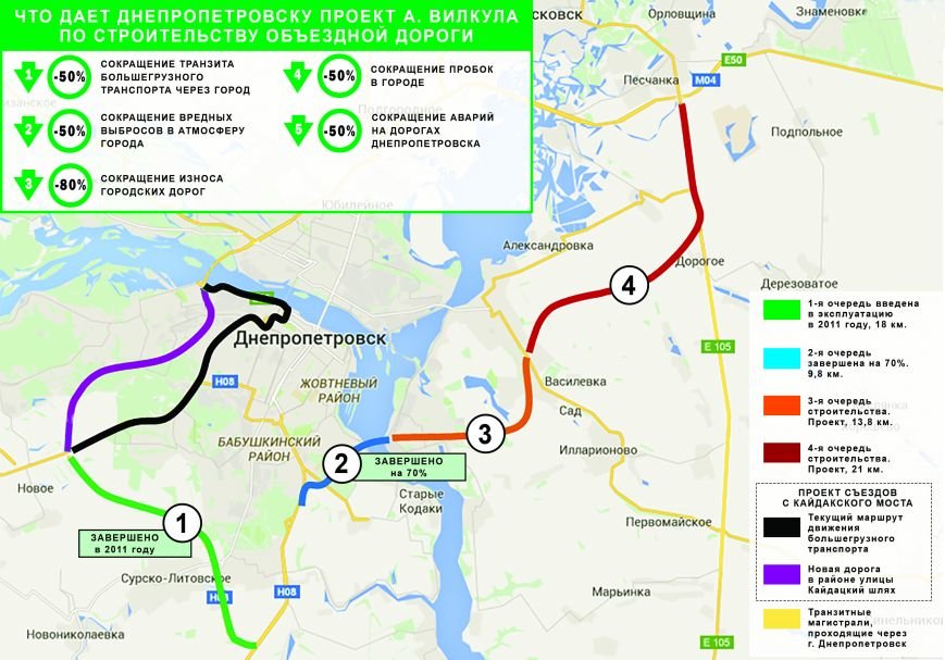 Мосты через днепр на украине карта