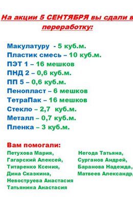 На ежемесячной акции «Раздельный сбор» в Пушкине было собрано более 20 куб. м. вторсырья (фото) - фото 3 На ежемесячной акции «Раздельный сбор» в Пушкине было собрано более 20 куб. м. вторсырья (фото) - фото 3