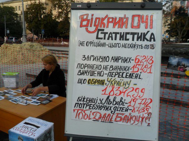 «Страшенно сумую за домом!», - переселенка з Донбасу (ФОТО+ВІДЕО) (фото) - фото 1 «Страшенно сумую за домом!», - переселенка з Донбасу (ФОТО+ВІДЕО) (фото) - фото 1