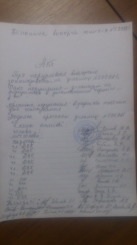 В Сумах составили первый акт об отсутствии кабинок, фото-1 В Сумах составили первый акт об отсутствии кабинок, фото-1