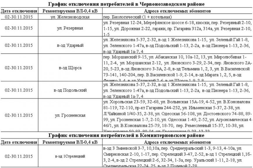 График отключения электроэнергии